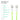 LWL Glasfaser SC/SC OM5 Patchkabel, 50/125µ 30,00m, Grün