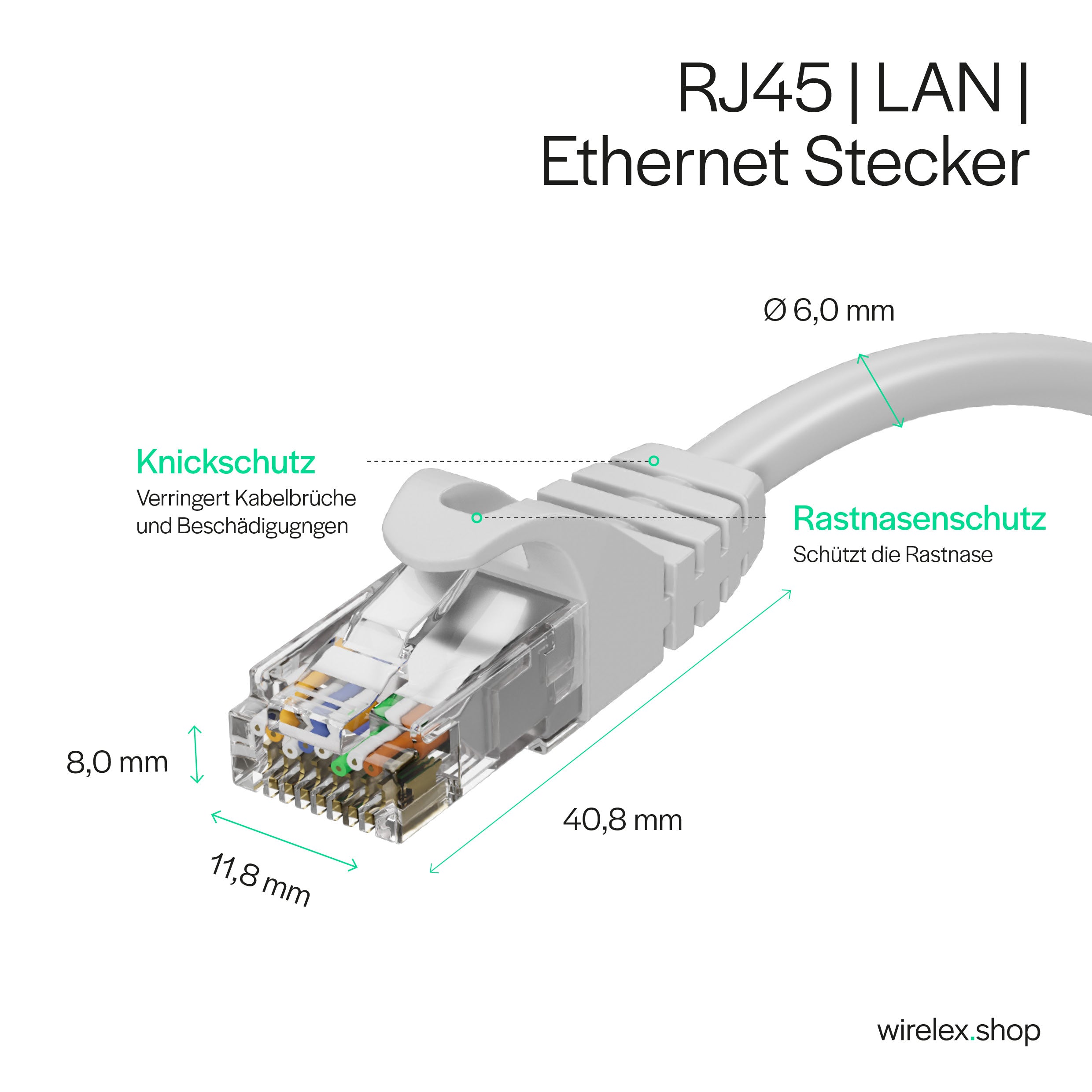 Netzwerkkabel RJ45 LAN Kabel, Ethernet Kabel, S/FTP, PIMF, Rohkabel Cat 7 Halogenfrei