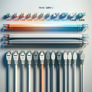 Netzwerkkabel Vergleich: Unterschiede zwischen CAT 5, CAT 5e, CAT 6, CAT 6A, CAT 7 und CAT 8 einfach erklärt