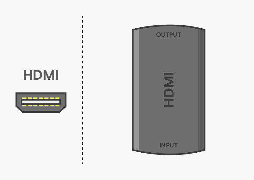 HDMI Extender / Verstärker