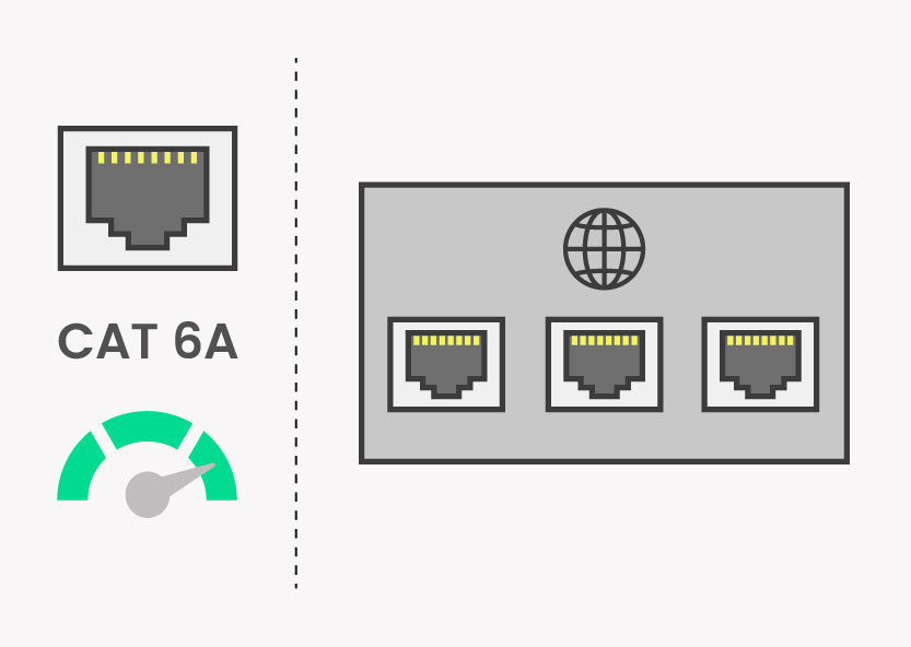 CAT 6A Patchpanel