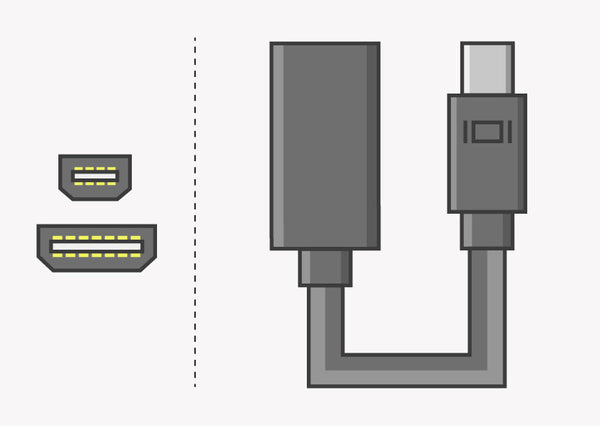 Mini DisplayPort DisplayPort Kabel