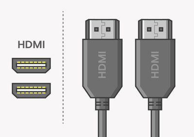 HDMI Kabel