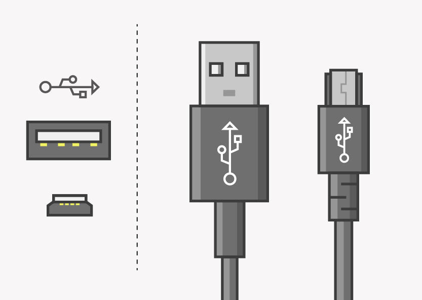 USB-A / USB Mini