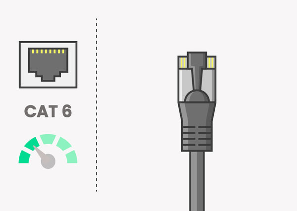 CAT 6 Patchkabel