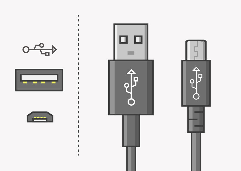 USB-A / USB Micro