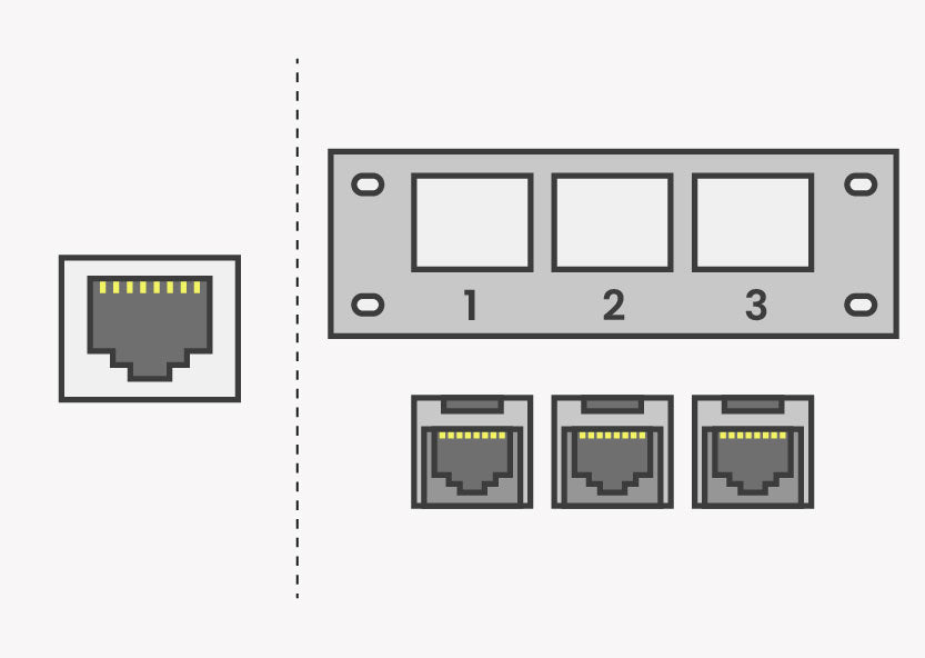Keystone Module kaufen– Flexibel für Netzwerke | wirelex.shop