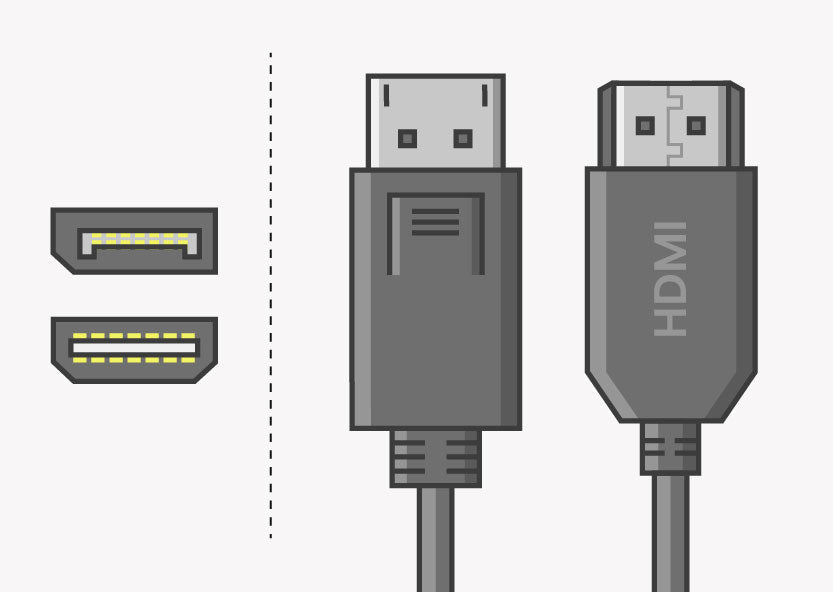 DisplayPort HDMI Kabel