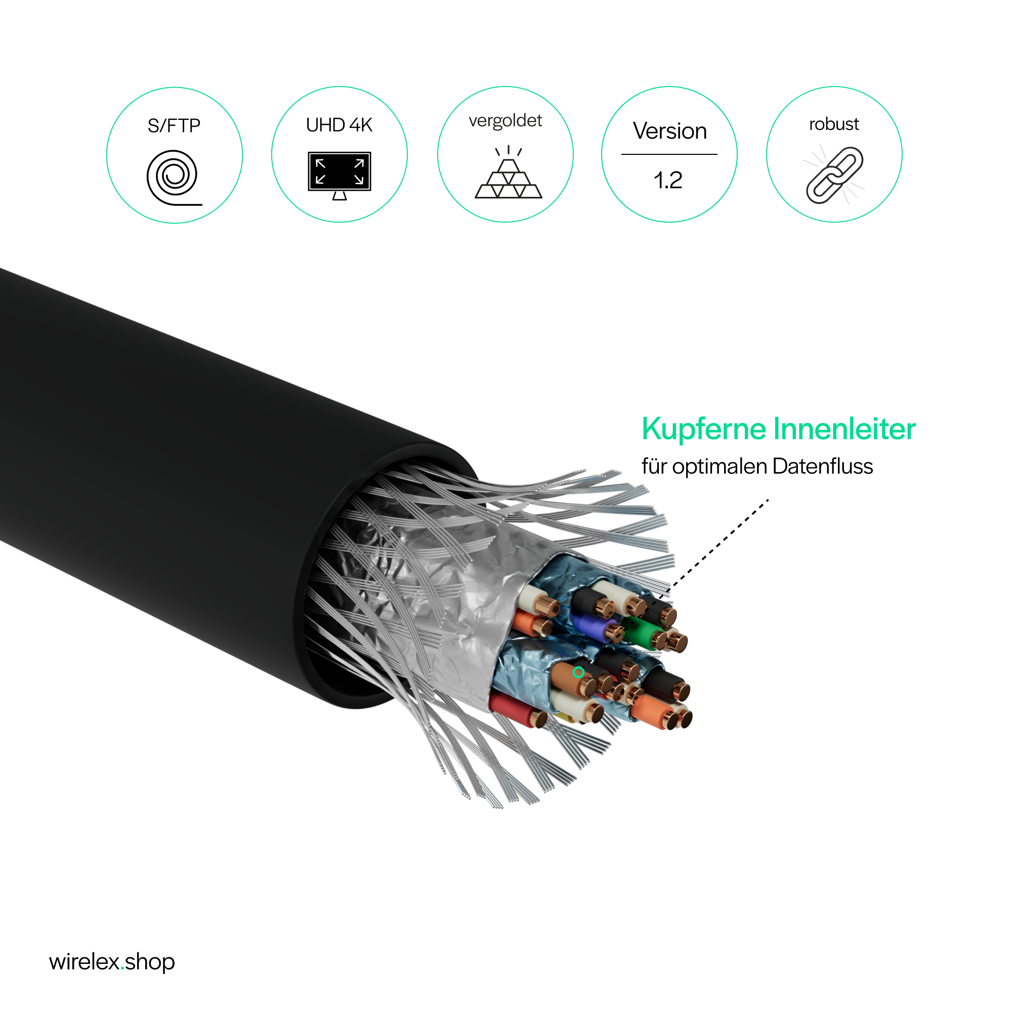 MINI Displayportkabel 1.2, Stecker-Stecker, UHD 4K2K