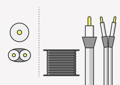 Verlegekabel SAT / Antenne