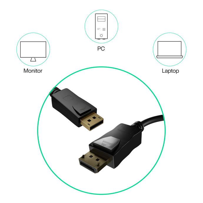 DisplayPort 1.4 Kabel verbindet PC, Laptop und Monitor – ideal für 8K-Auflösung, HDR10 und hochauflösende Bildübertragung.