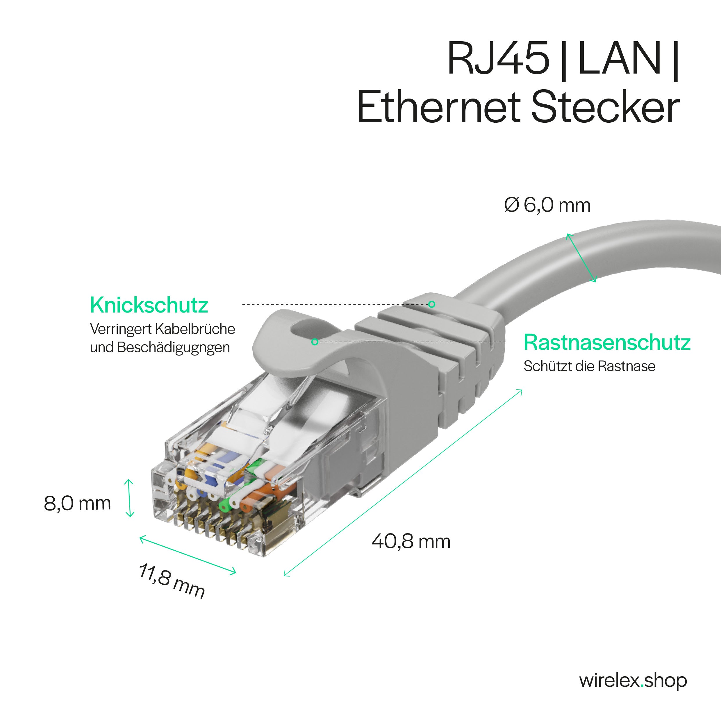 Netzwerkkabel-RJ45 Patchkabel U/UTP, CAT 7 Rohkabel, bis 10 Gbit/s
