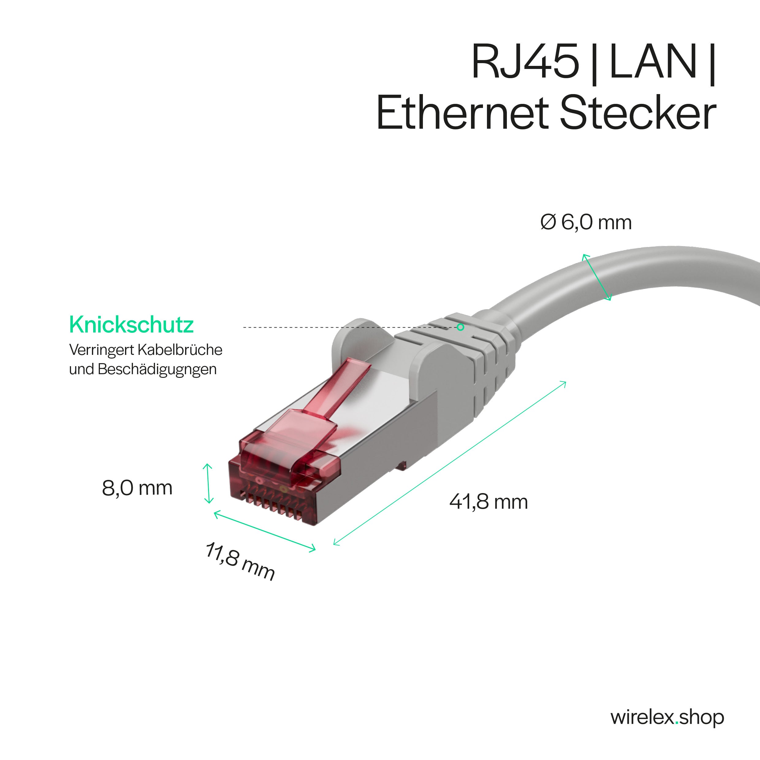Netzwerkkabel, RJ45 LAN, Ethernet Cat 6A, S/FTP, PIMF, Halogenfrei, GHMT