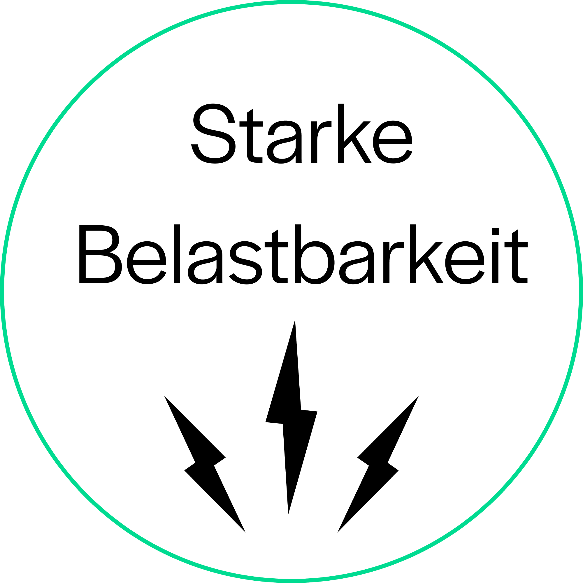 Kreisförmiges Symbol mit drei stilisierten schwarzen Blitzen unter der Aufschrift ‘Starke Belastbarkeit’ – zeigt hohe Stromfestigkeit für leistungsfähige Netzwerkkabel.