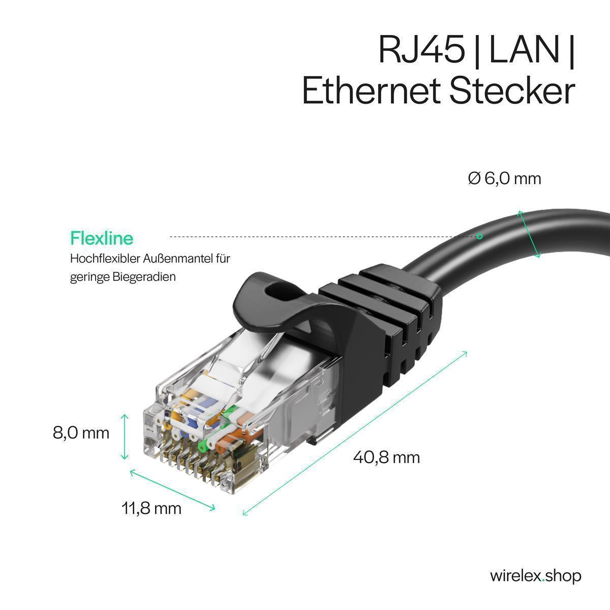 Flexline RJ45 Netzwerkkabel, Cat. 7, S/FTP, PUR, schleppkettentauglich, schwarz     