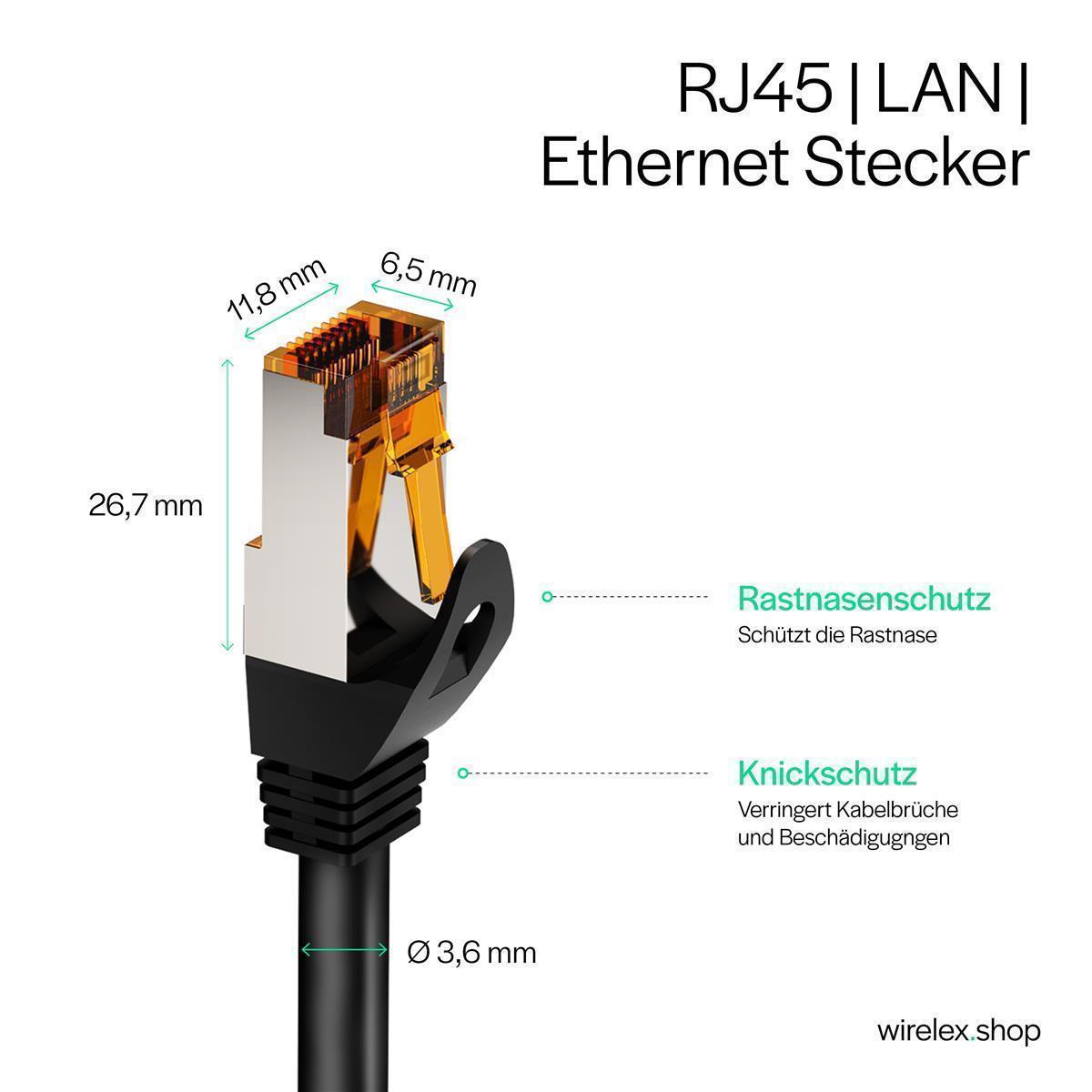 Netzwerkkabel LAN RJ45 Cat 6a S/FTP Outdoor     